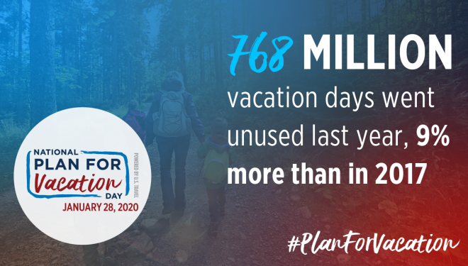 768 milion vacation days went unused last year